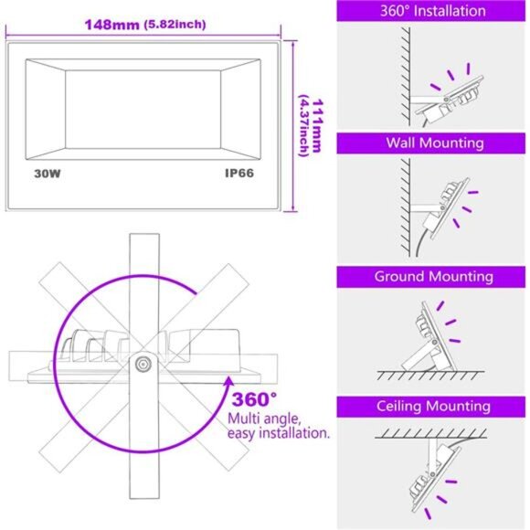 MELPO Black Light 30W LED Blacklight Flood‎ Light Outdoor for Glow Party, - Picture 7 of 8